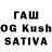 Бутират GHB Soumen Naskar